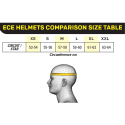 OMP CIRCUIT EVO HELMET MY2020